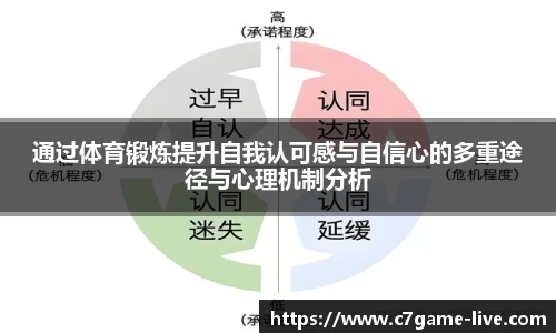 C7娱乐官方网站